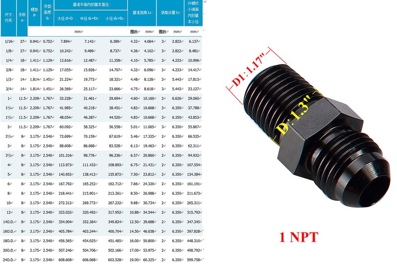 AC PERFORMANCE Male 1" NPT to -12 AN Flare Adapter Straight Aluminum Black - Image 5